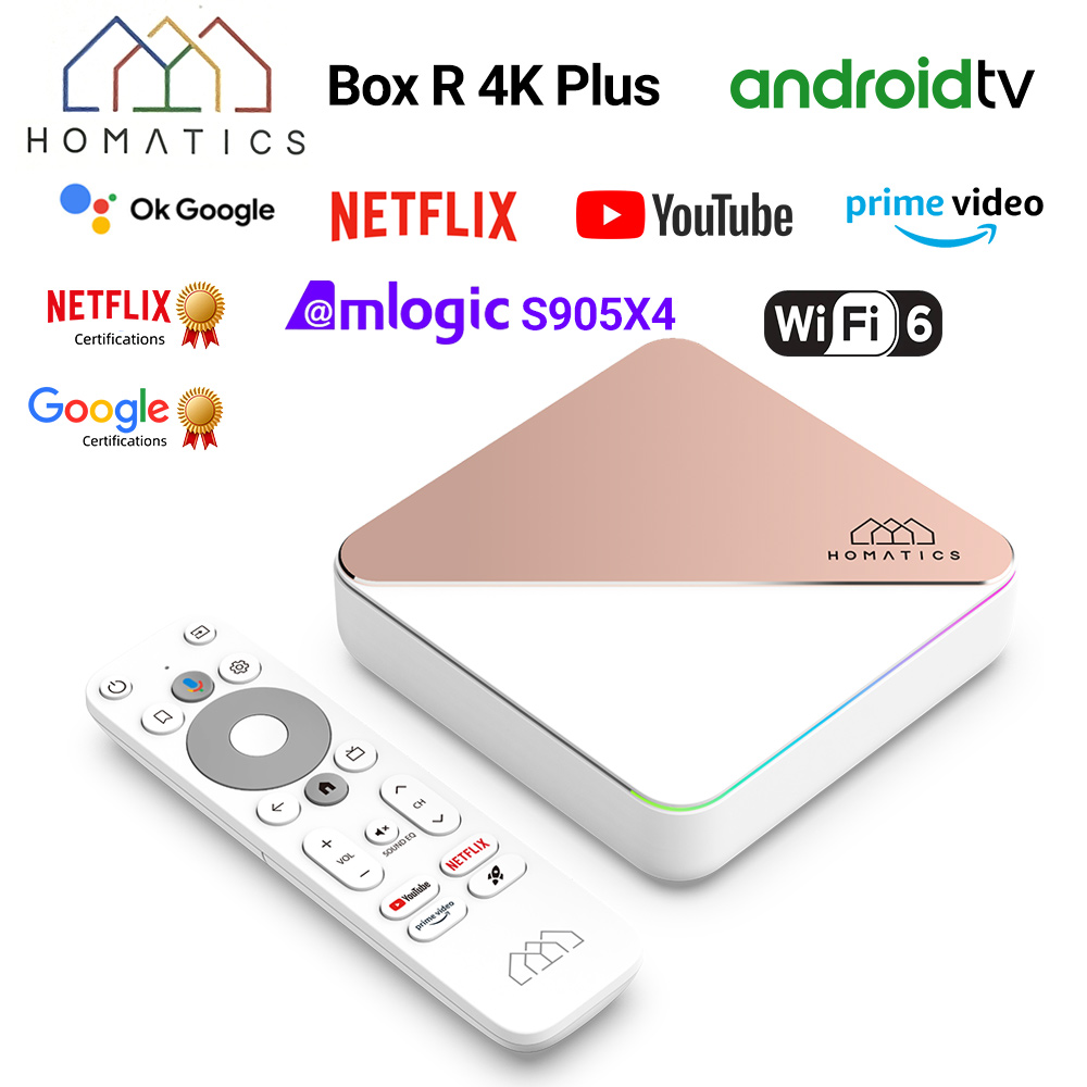 Gaming Console Tv Stand - HOMATICS Box R 4K Plus TV