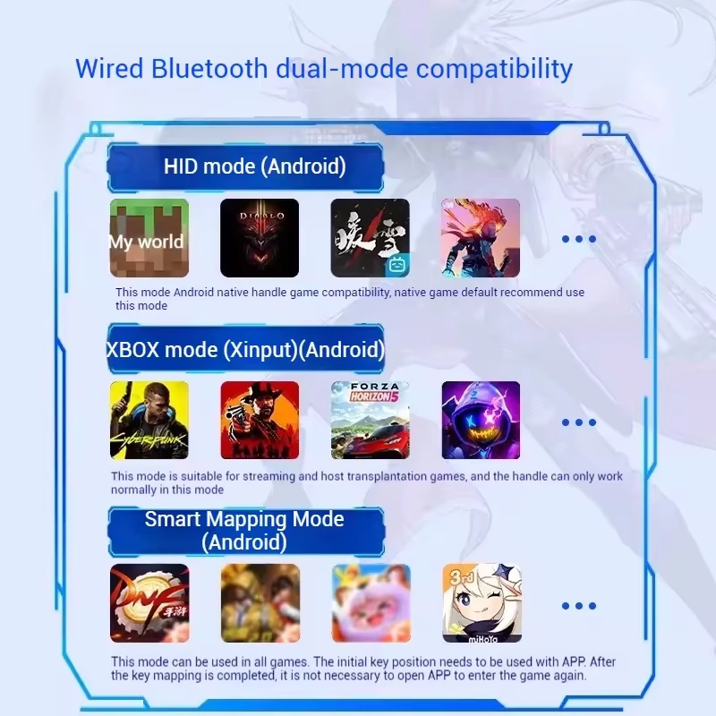 Mando de juegos para móvil, An - Gaming Console For Your Phone reseña y precio