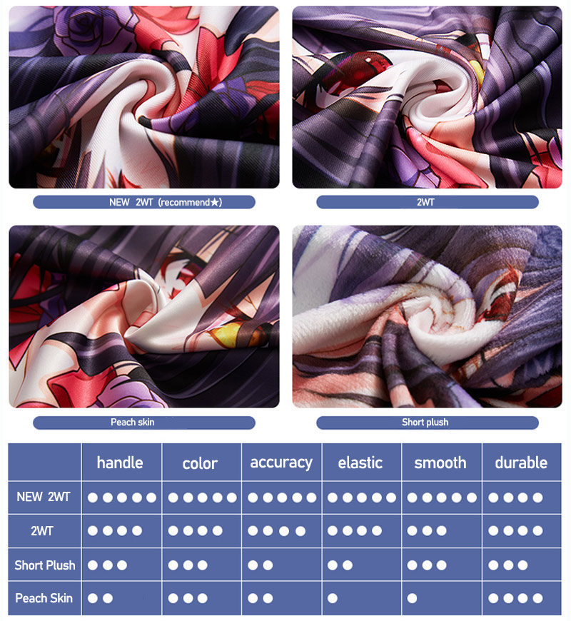 Oyama Mahiro Dakimakura, Funda - Gaming Console Case reseña y precio