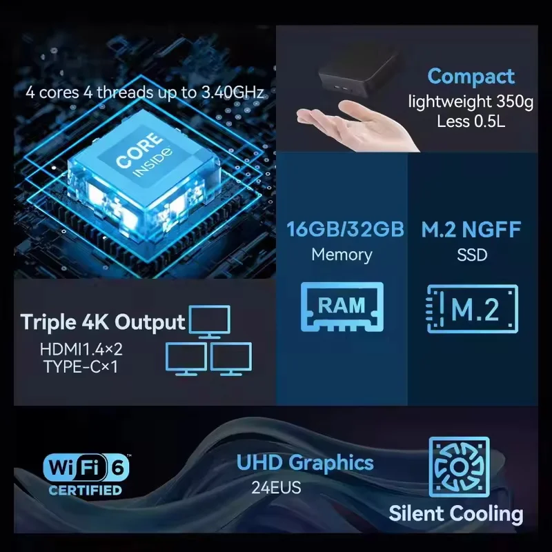 Mini PC Zesty Core N150 2026 c - Gaming Console Windows reseña y precio