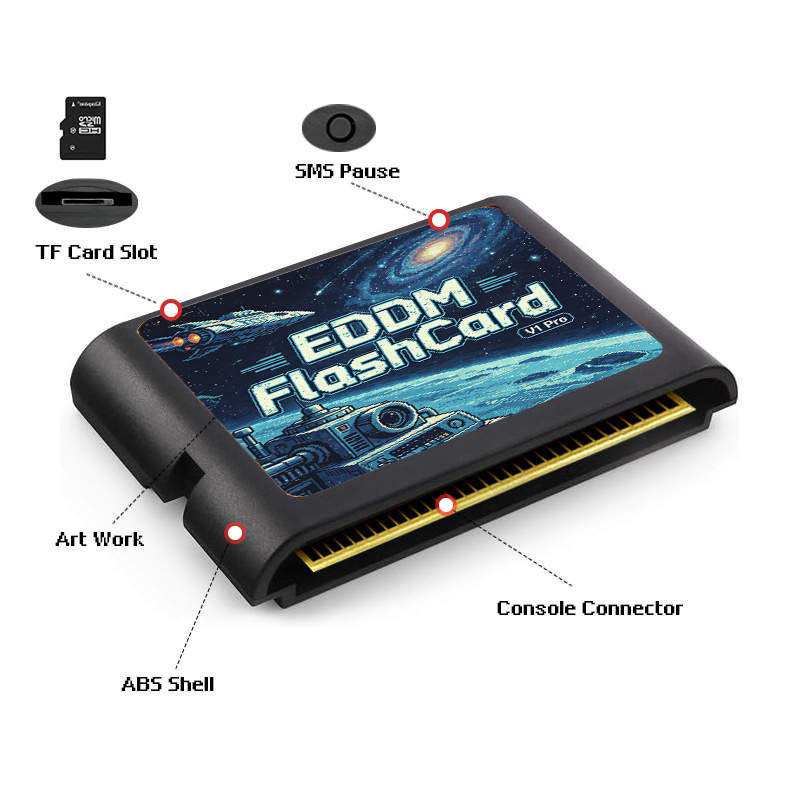 Cartucho de juego EDMD 3000 en - Gaming Console Latest reseña y precio
