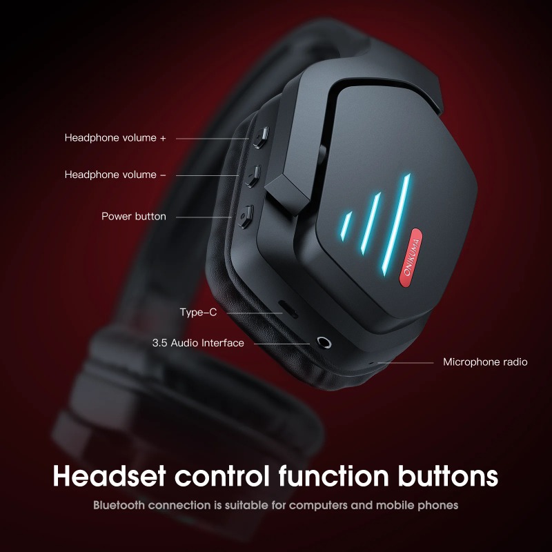 Auriculares Inalámbricos para  - Gaming Console In Amazon reseña y precio