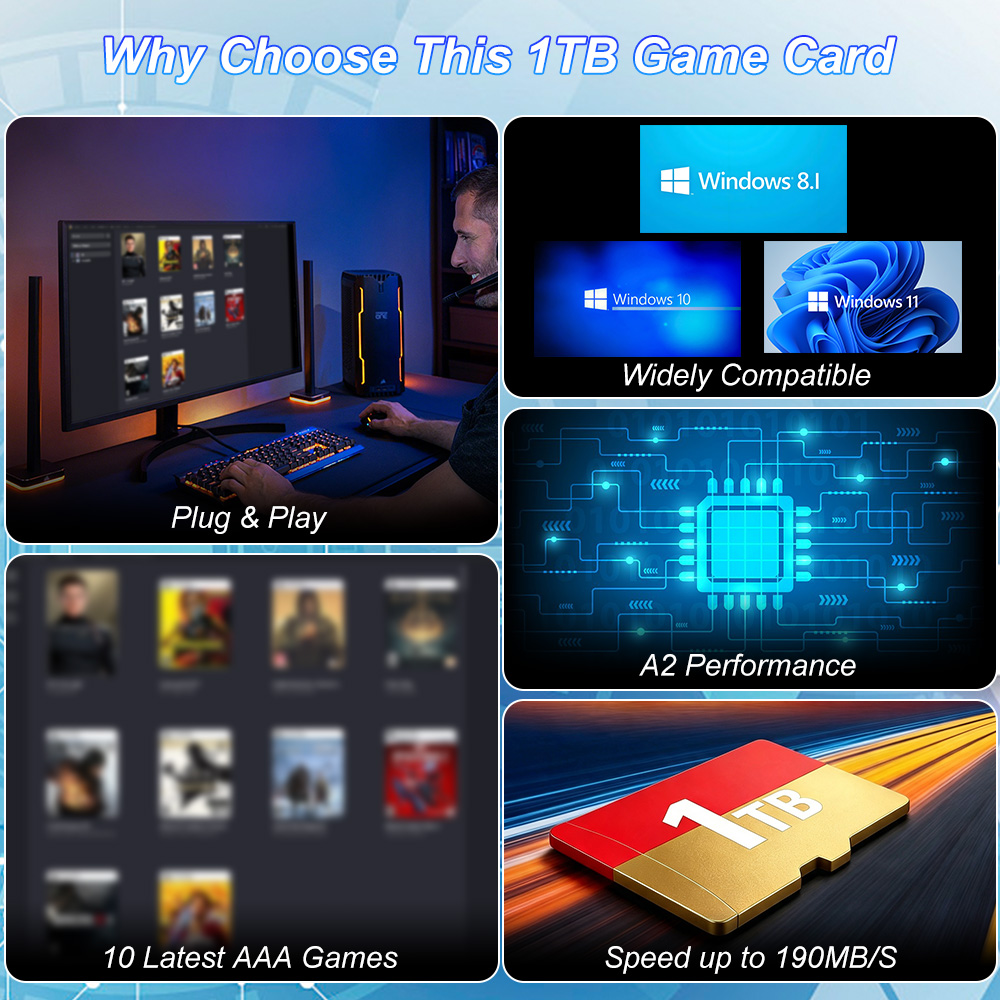 Tarjeta TF de 1TB para Juegos  - Gaming Console Windows reseña y precio