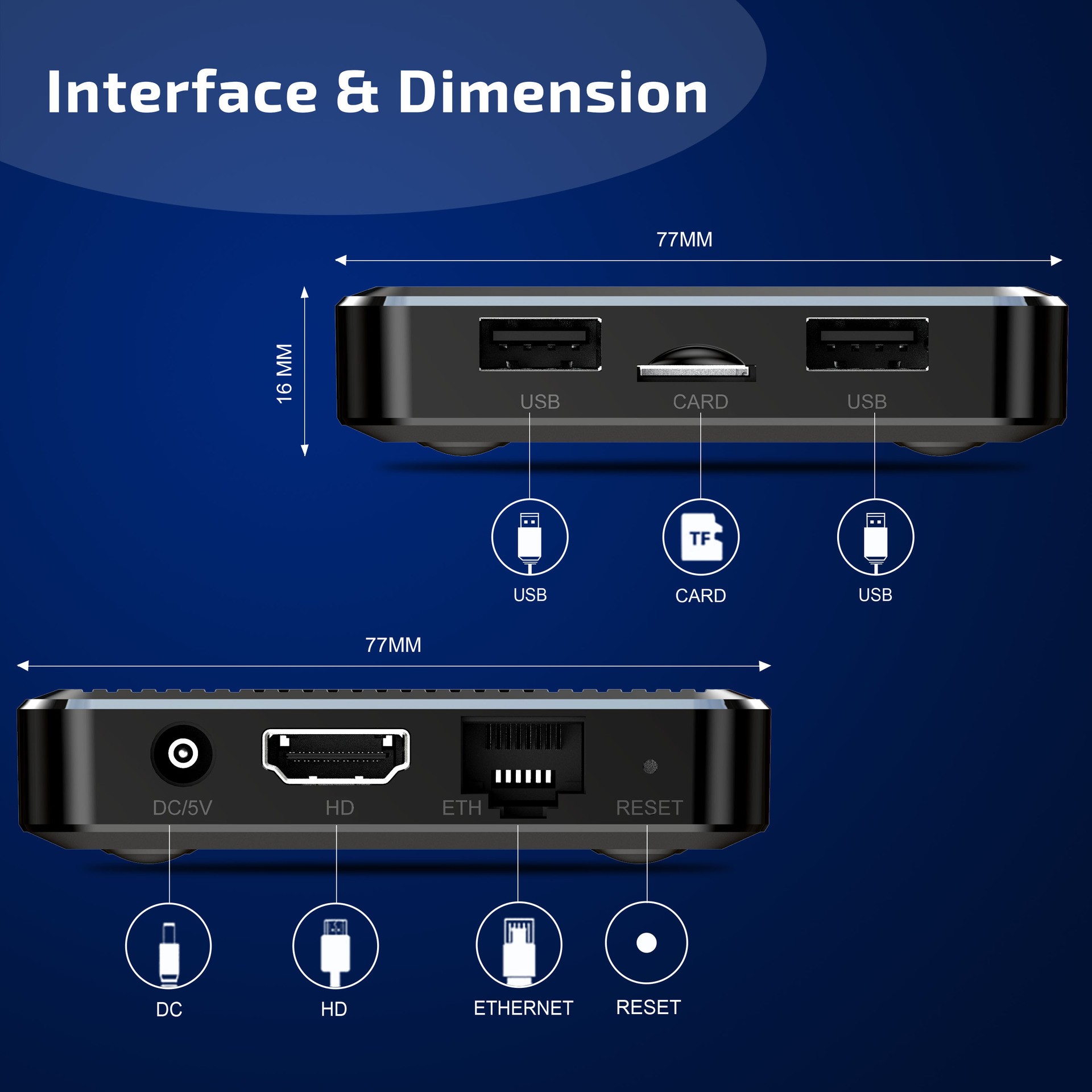 X98Q Smart TV Box AV1 Amlogic  - Gaming Console Tv Stand reseña y precio