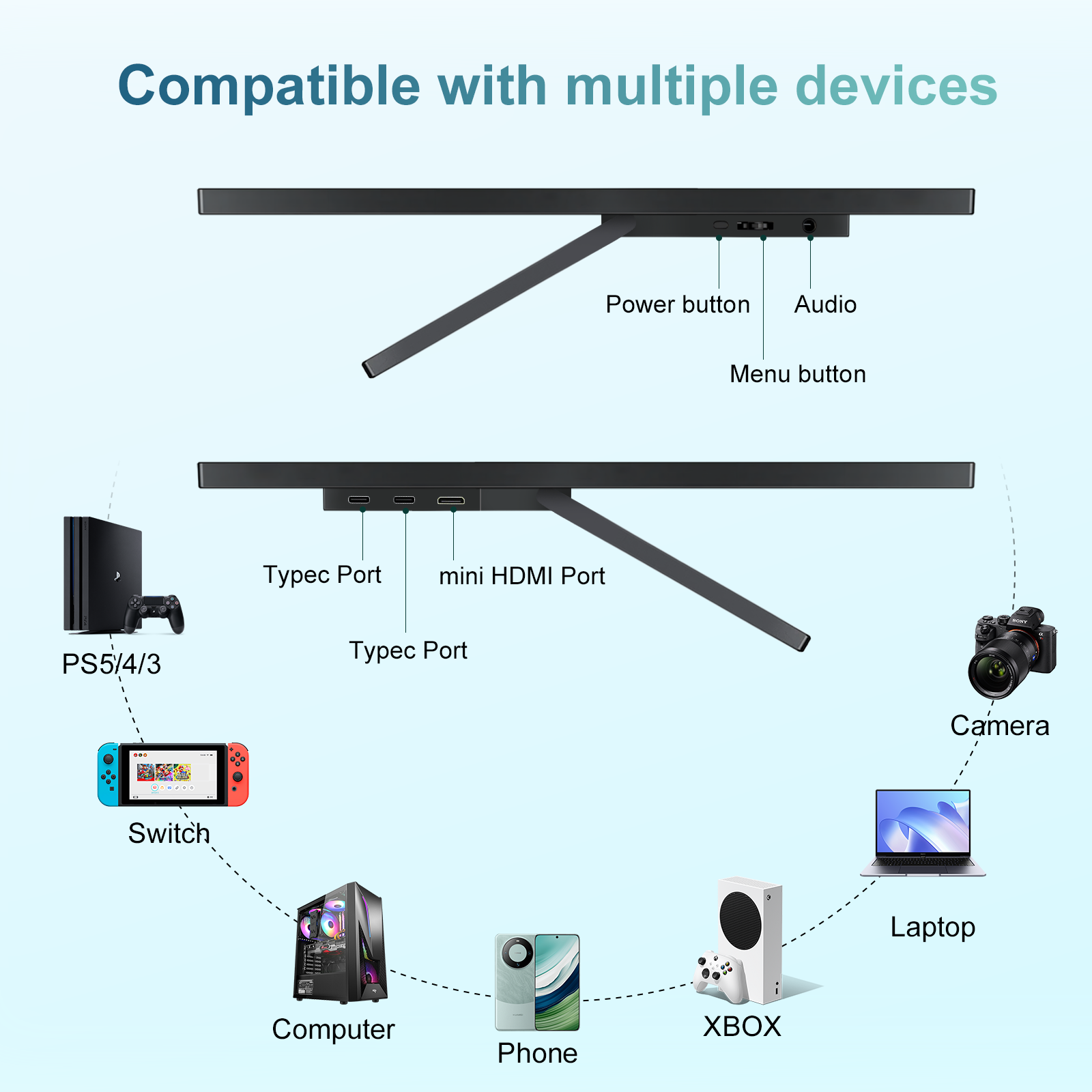 Monitor Portátil WonTim de 14' - Gaming Console Connect With Phone reseña y precio