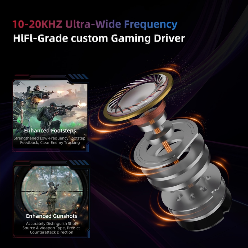    Auriculares KZ Axas FPS Ga - Gaming Console For Your Phone reseña y precio